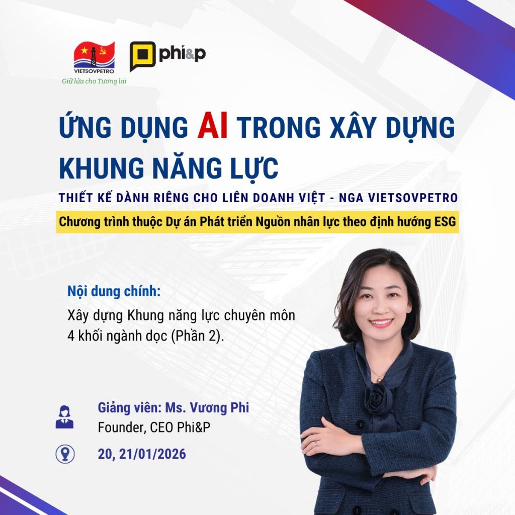 Ứng dụng AI trong xây dựng khung năng lực
